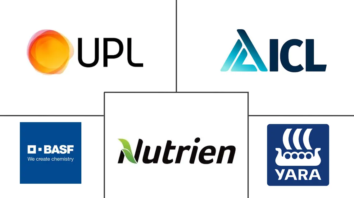 Major players in Soil Amendments industry