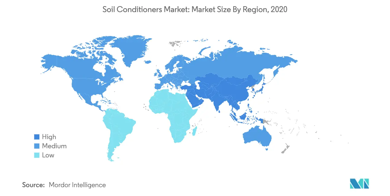 Soil Conditioners Market Size By Region