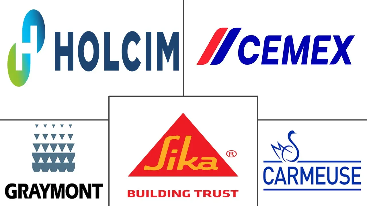 Major players in Soil Stabilization industry