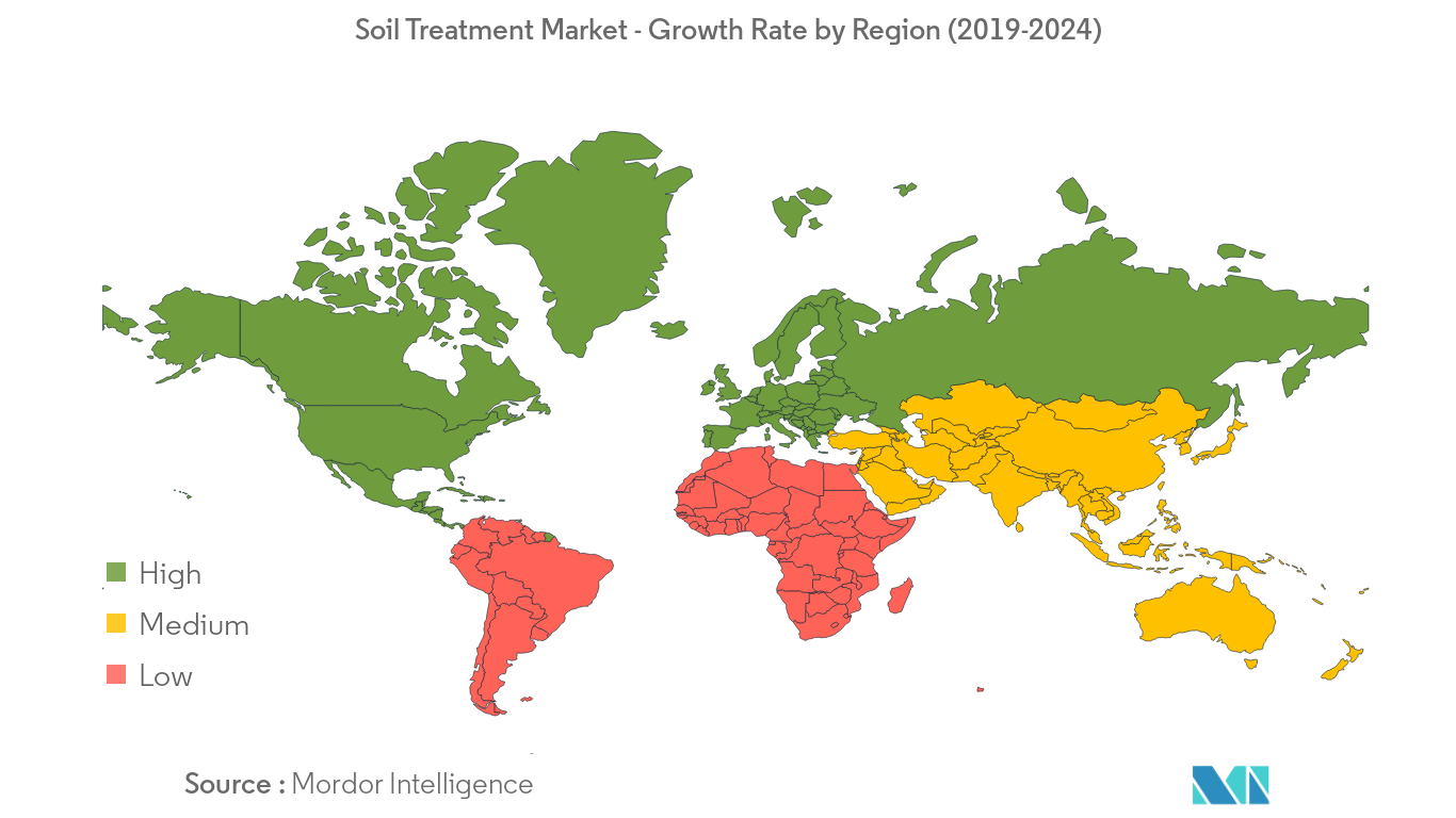 Soil Treatment Market Growth