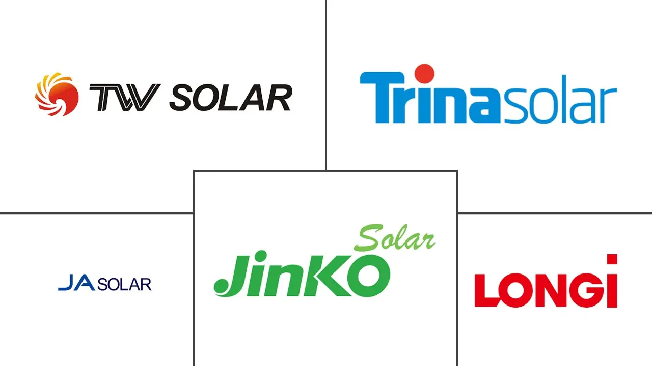 Major players in Solar Cell industry