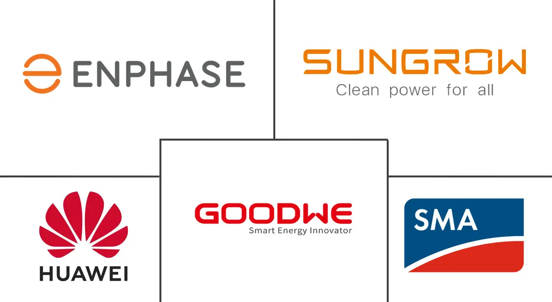 Major players in Solar Inverter Battery industry