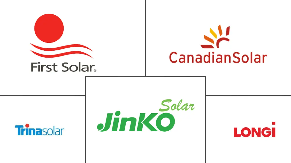Solar Panel Market Major Players