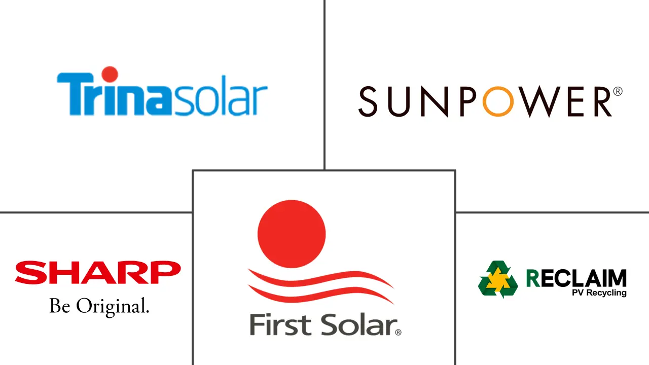 Solar power recycling market Key Players