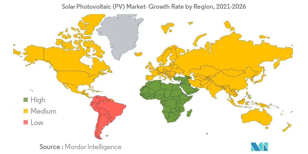 Solar Photovoltaic (PV) Market - Geography