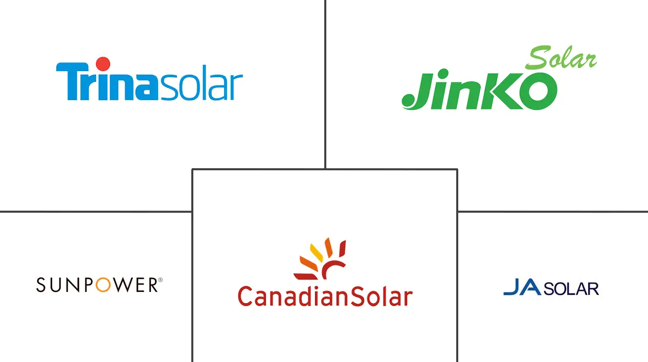 Solar Photovoltaic Market Major Players