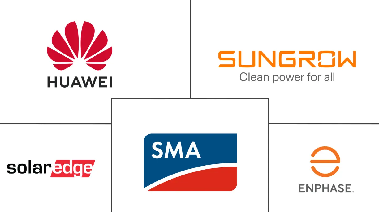 Major players in Solar PV Inverters industry