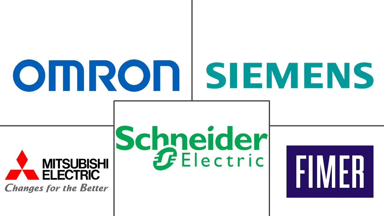 Principales actores del mercado de inversores solares fotovoltaicos