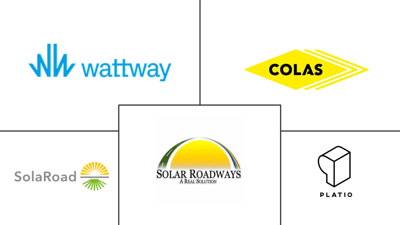 Solar Roadways Market Major Players