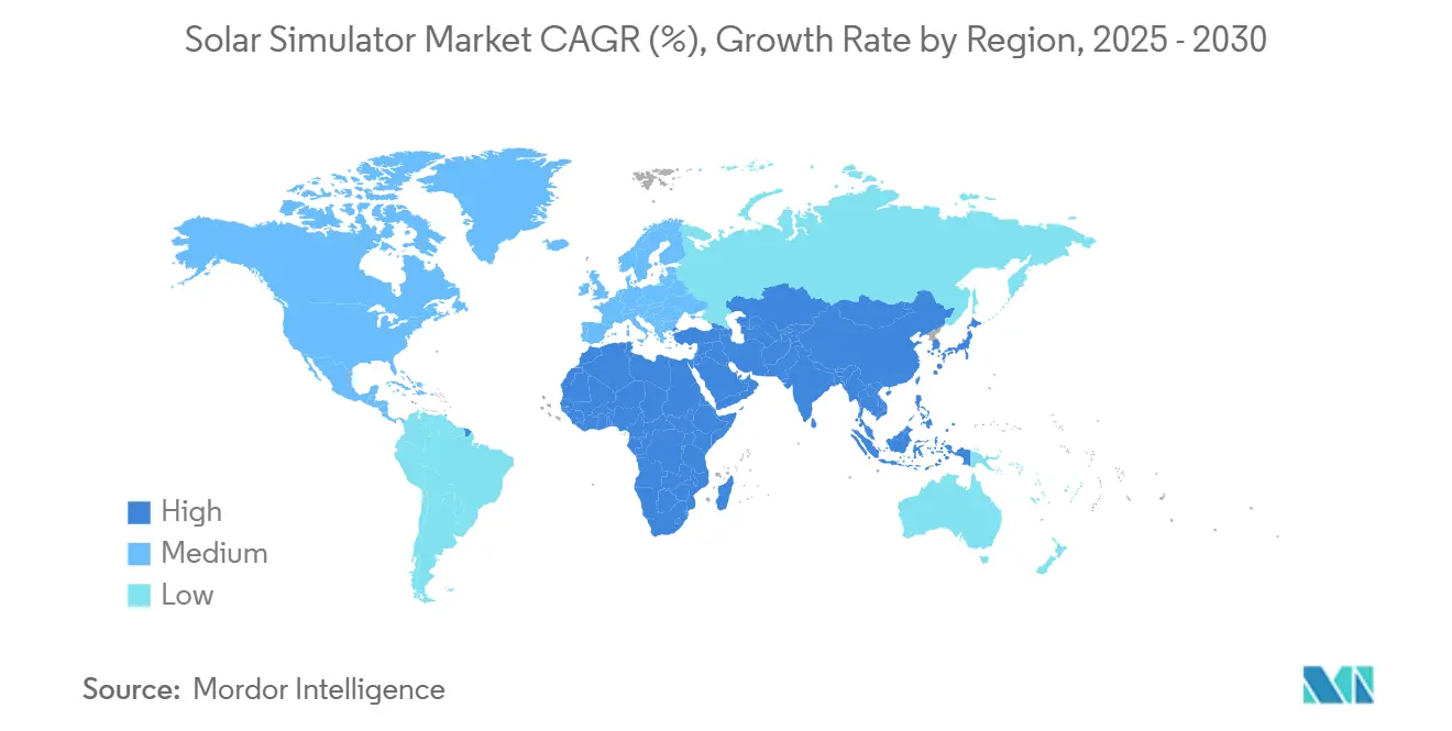 Solar Simulator Market CAGR (%), Growth Rate by Region