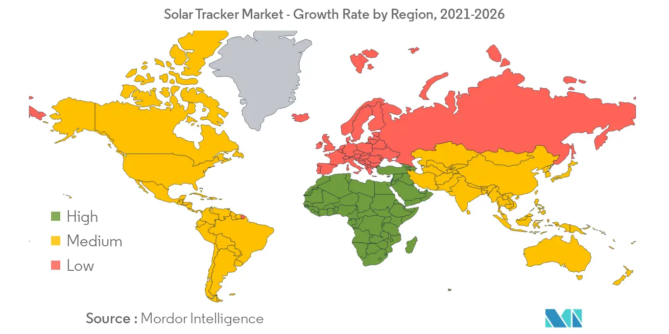 Solar Tracker Market Growth By Region