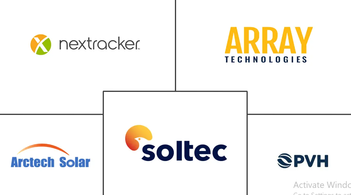 Related Companies Logo
