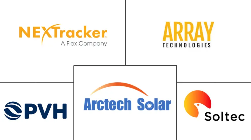 Solar Tracker Market Major Players