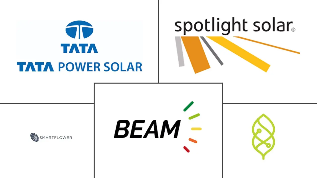 Logotipo de empresas relacionadas