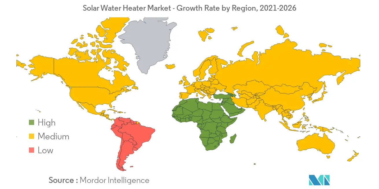Solar Water Heater Market Growth Rate