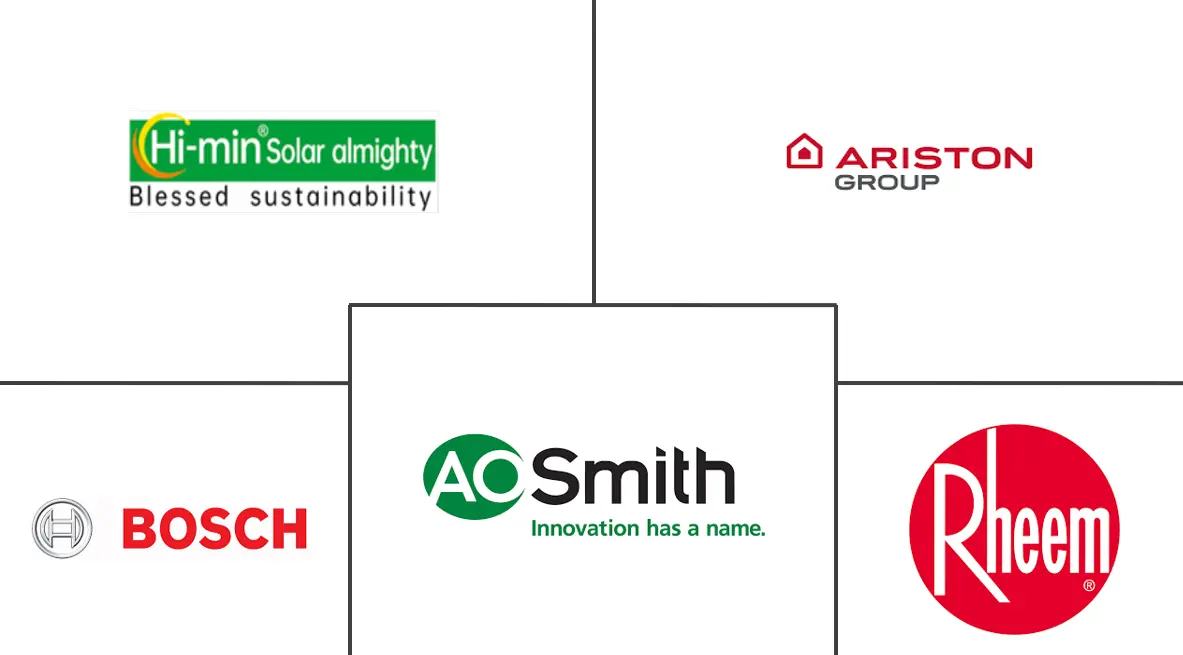 Solar Water Heater Market Major Players