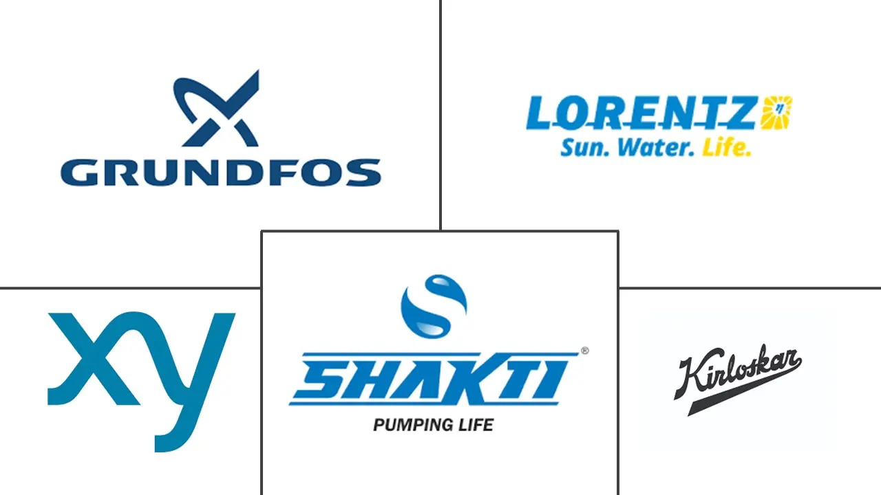 Major players in Solar Water Pump Systems industry