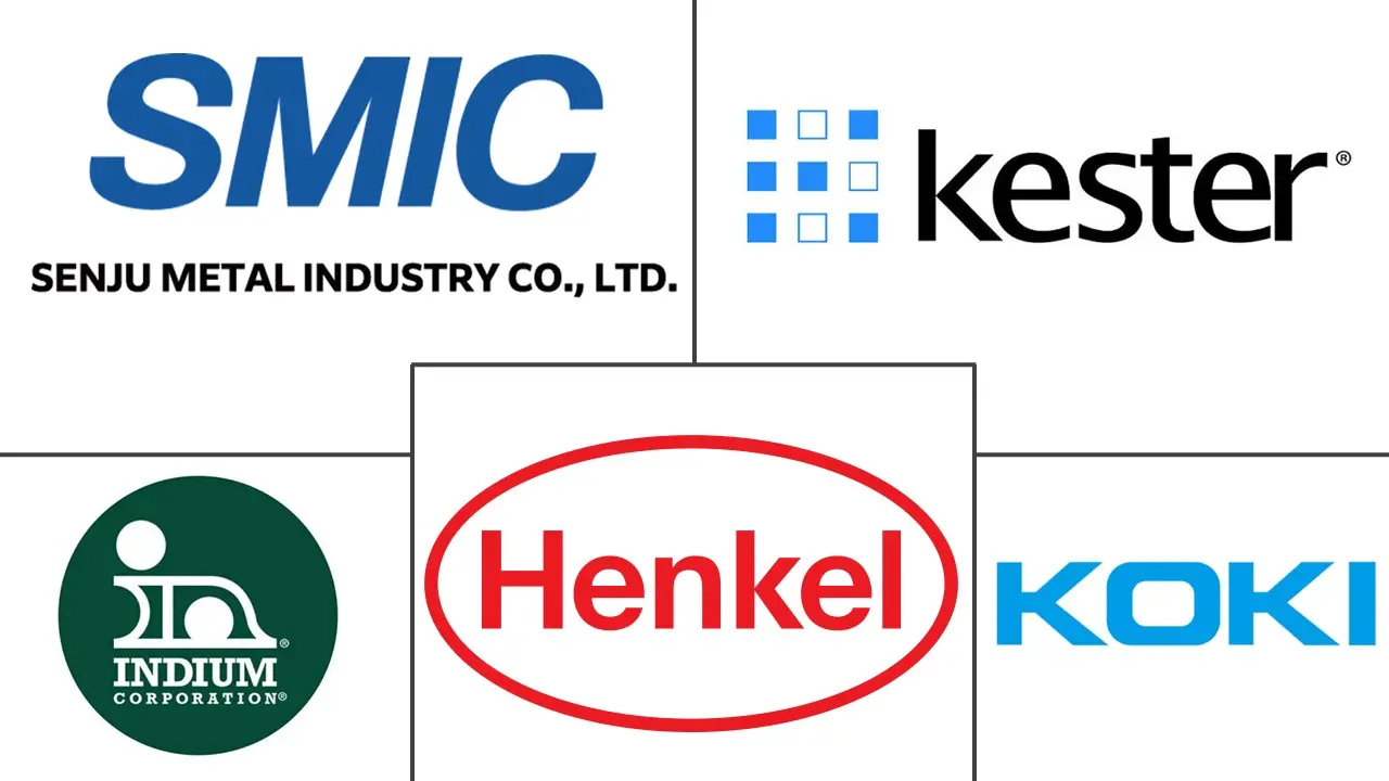 Major players in Solder Materials industry