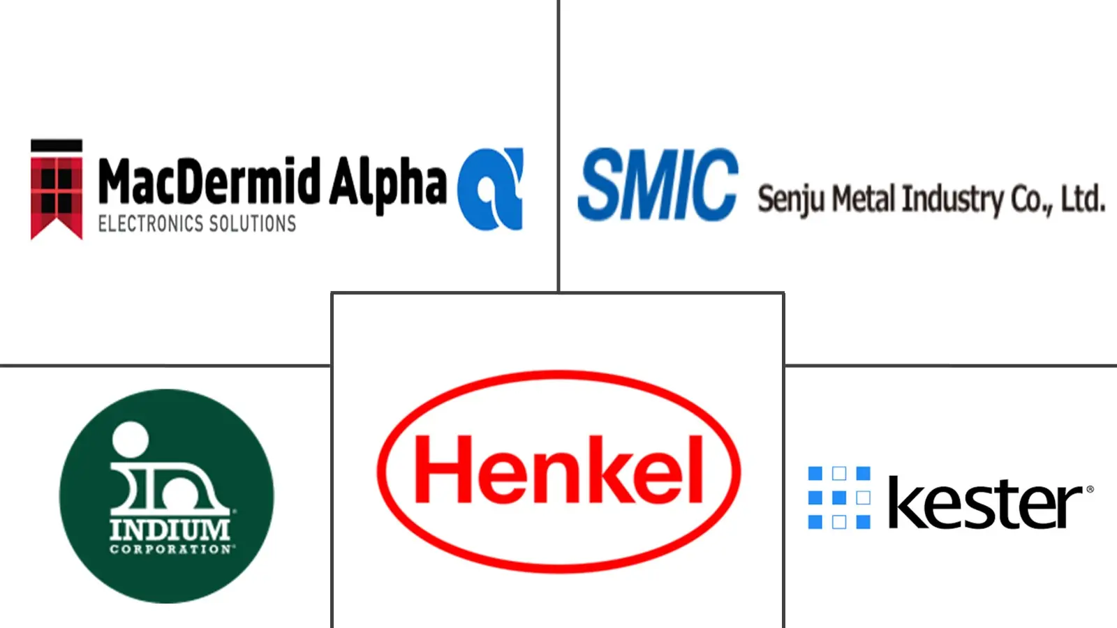 Major players in Solder Paste industry