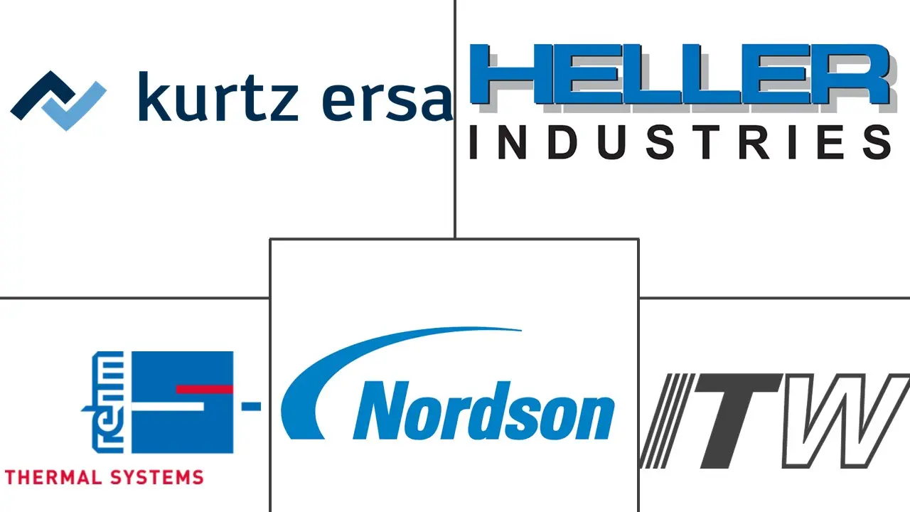 Principales actores en Mercado de Equipos de Soldadura industria