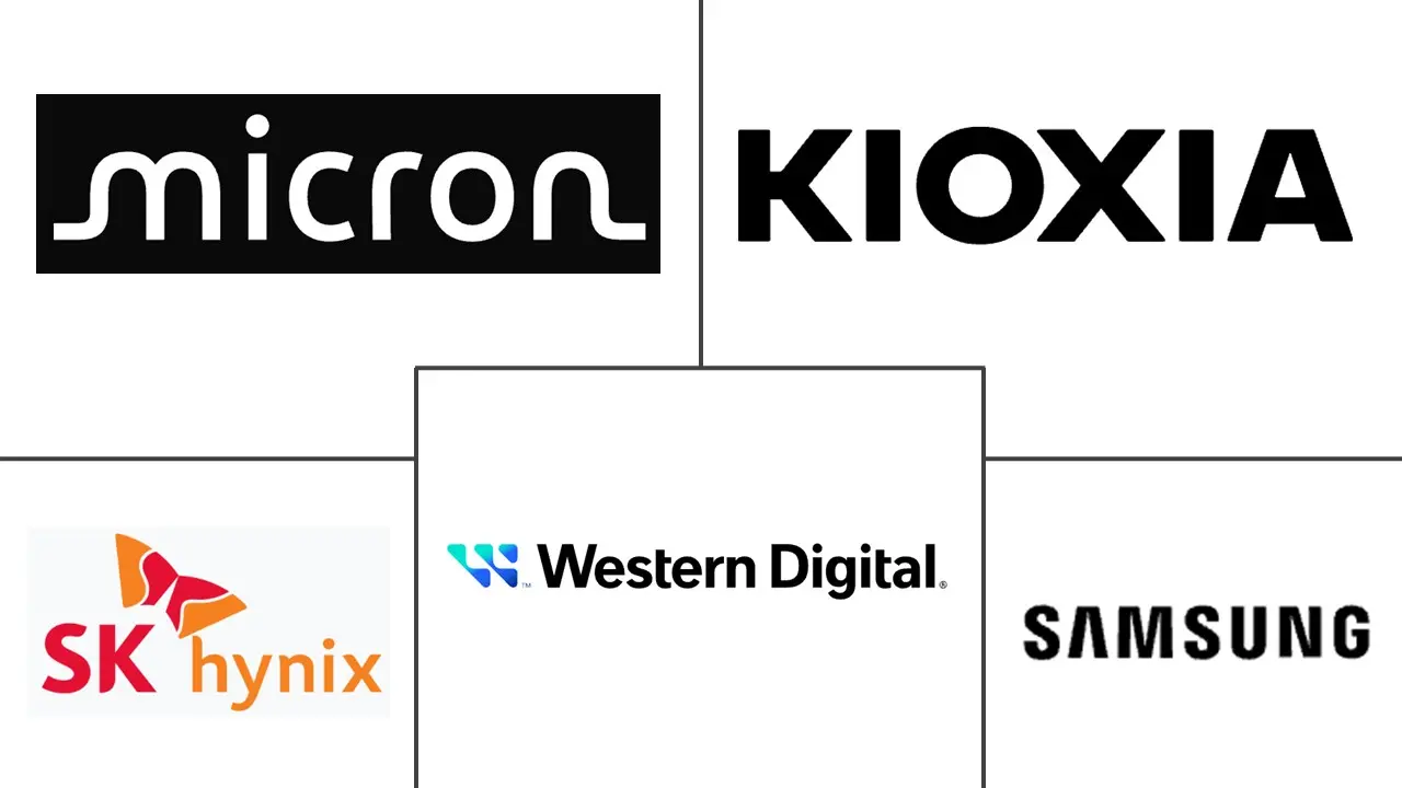 Top Solid State Drive (SSD) Major Players