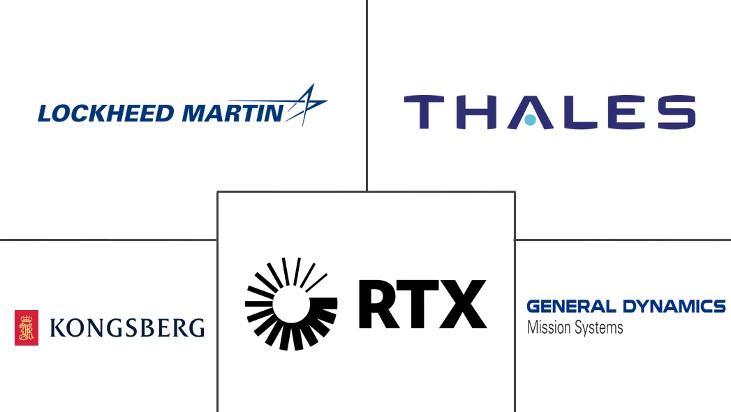 Major players in Sonar Systems industry