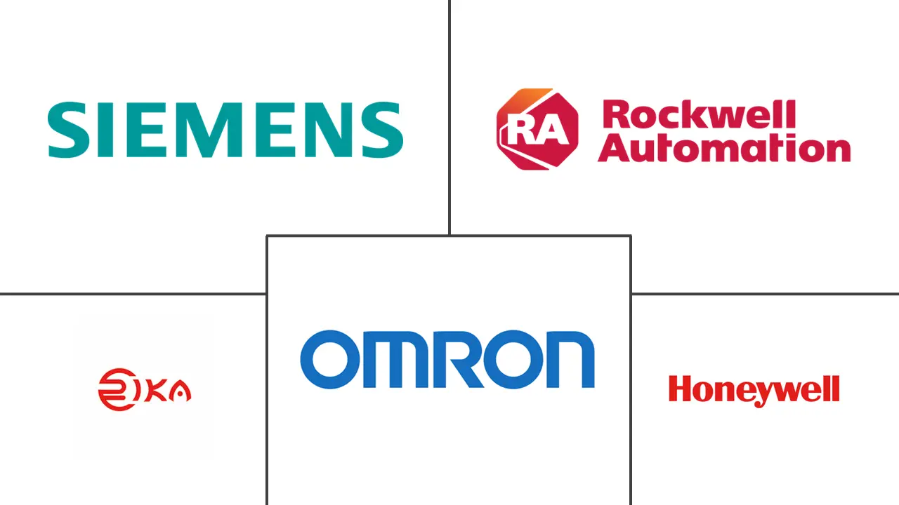 Major players in Sound Sensors industry
