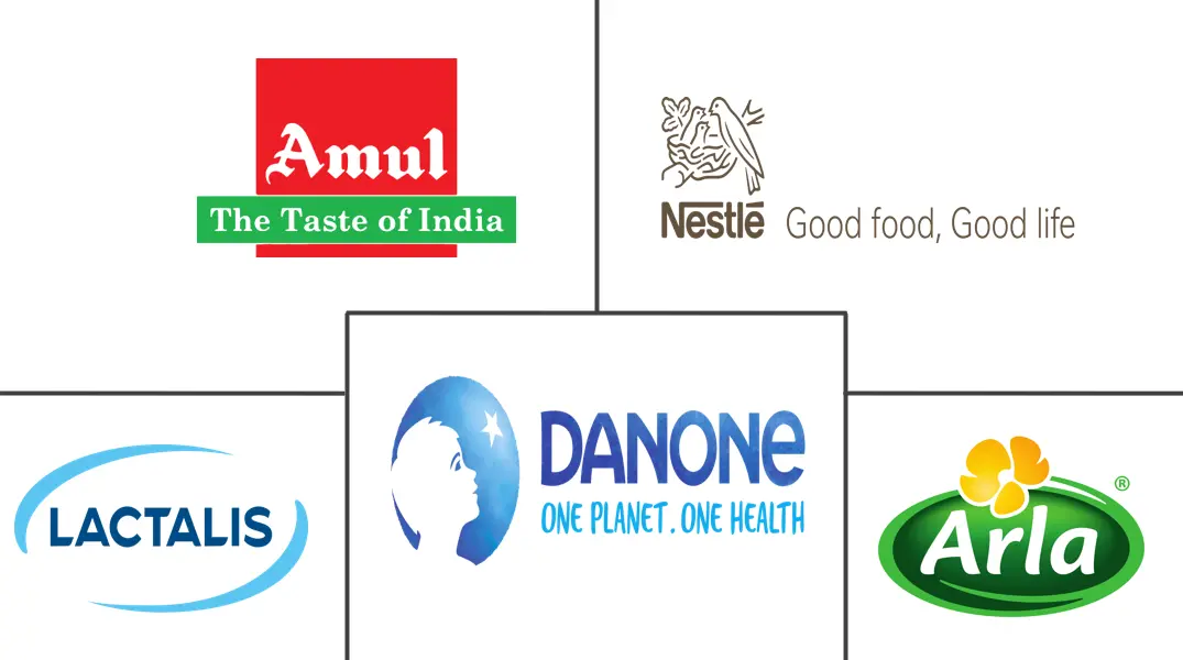 Major players in Sour Milk Drinks industry