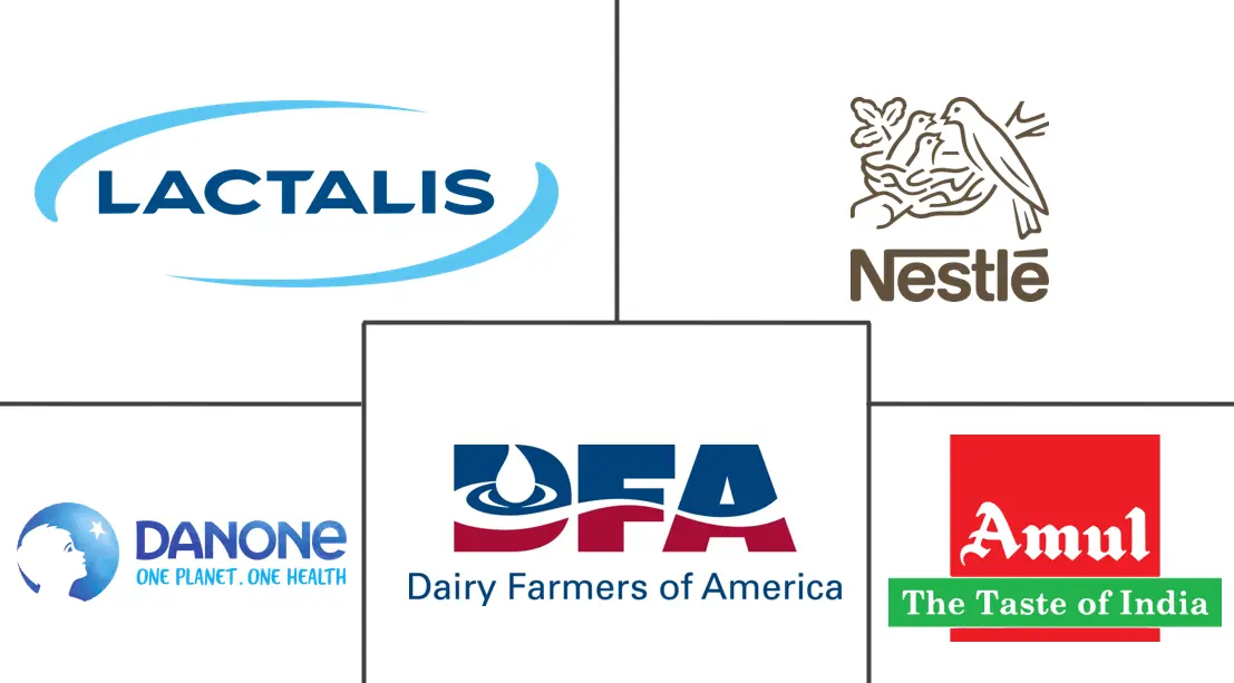 Major players in Sour Milk Drinks industry