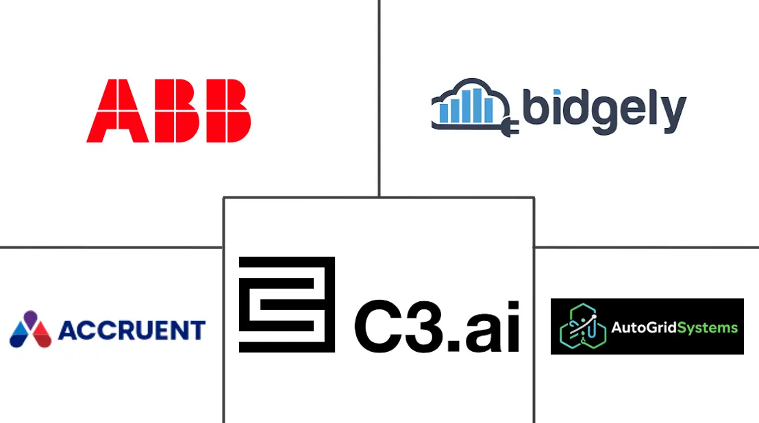 Major players in South Africa AI-Powered Energy Management Software industry