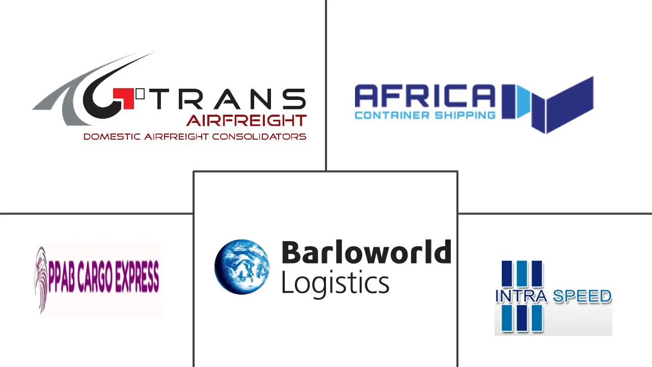 South Africa Air Freight Market  Major Players