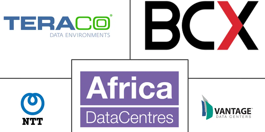 Major players in South Africa Artificial Intelligence (AI) Data Center industry