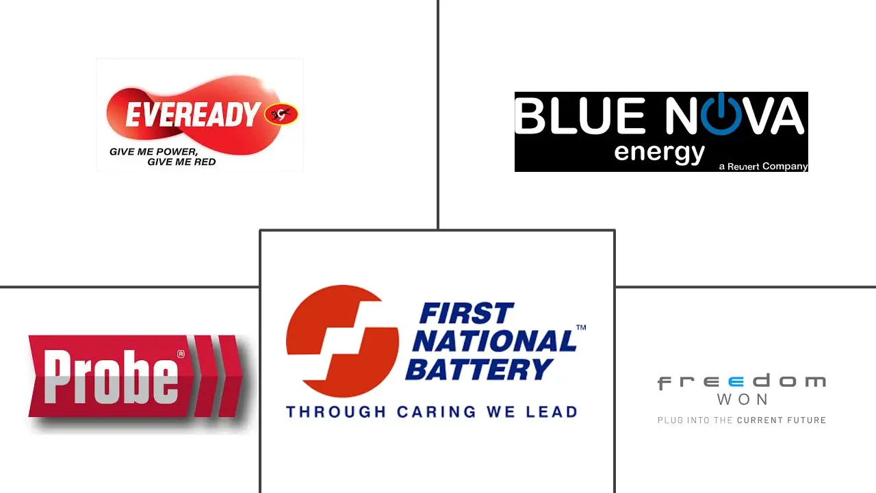 South Africa Battery Market Major Players South Africa Battery Market Major Players