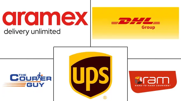 Major players in South Africa Courier, Express, and Parcel (CEP) industry