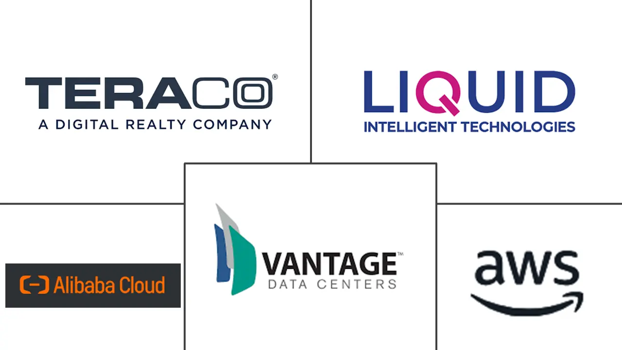 Major players in South Africa Data Center industry