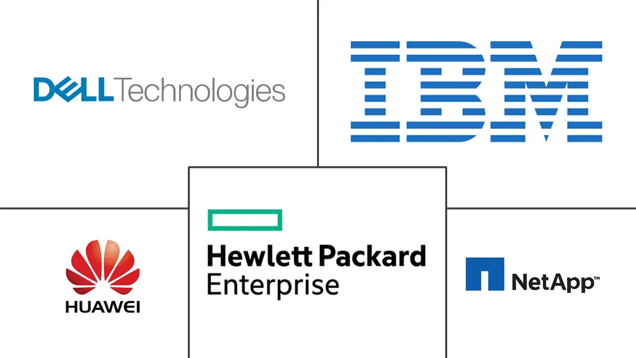 Major players in South Africa Data Center Storage industry