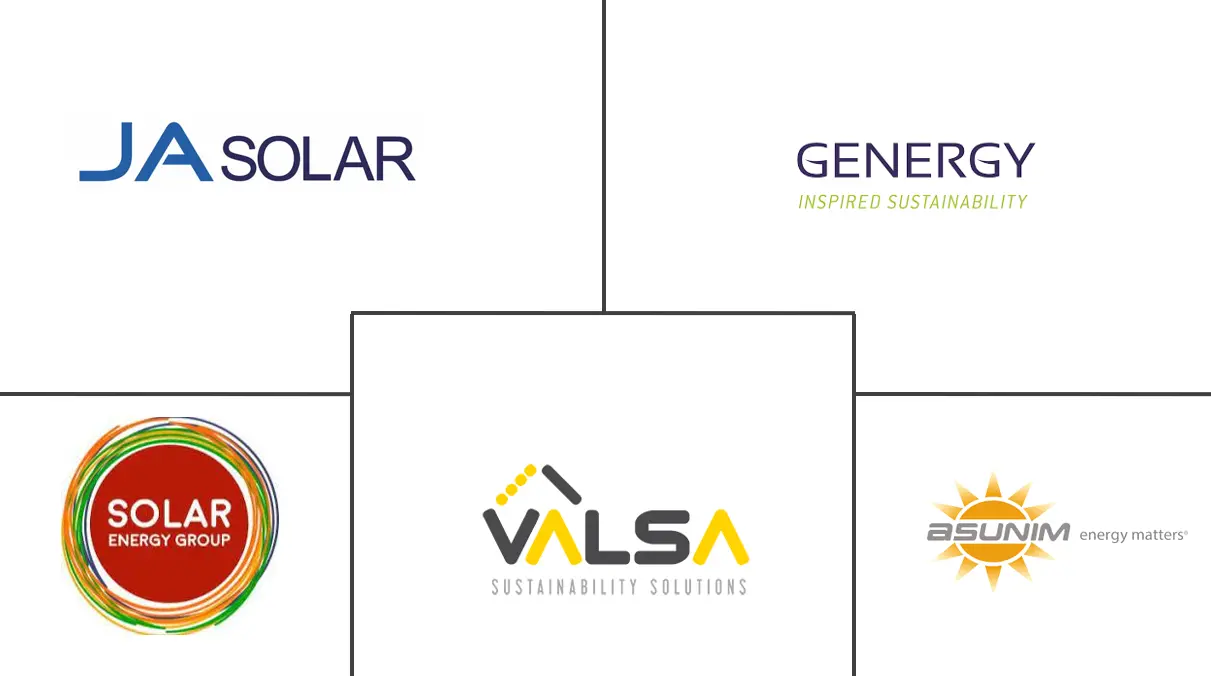Principais players do mercado de energia solar distribuída da África do Sul