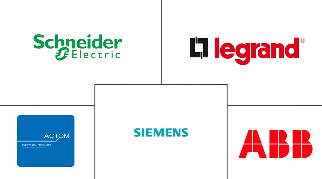 Major players in South Africa Distribution Boards industry
