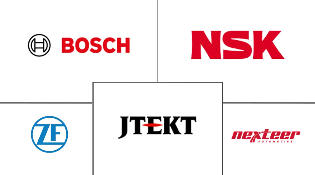 Major players in South Africa Electric Power Steering industry