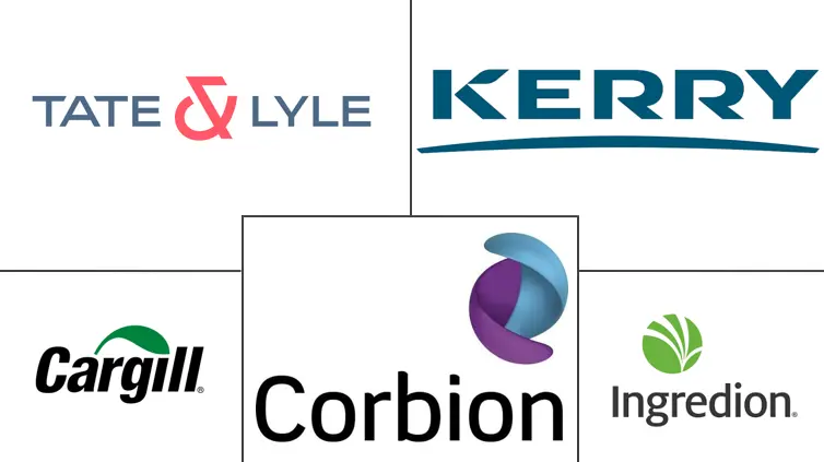Major players in South Africa Food Additives industry