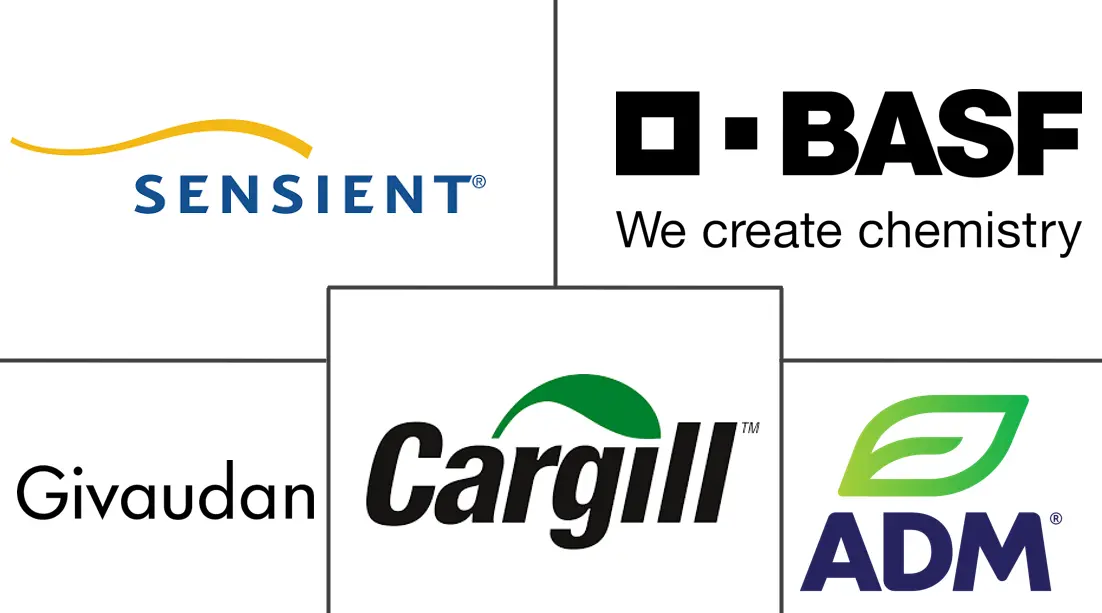 Major players in South Africa Food Colorants industry