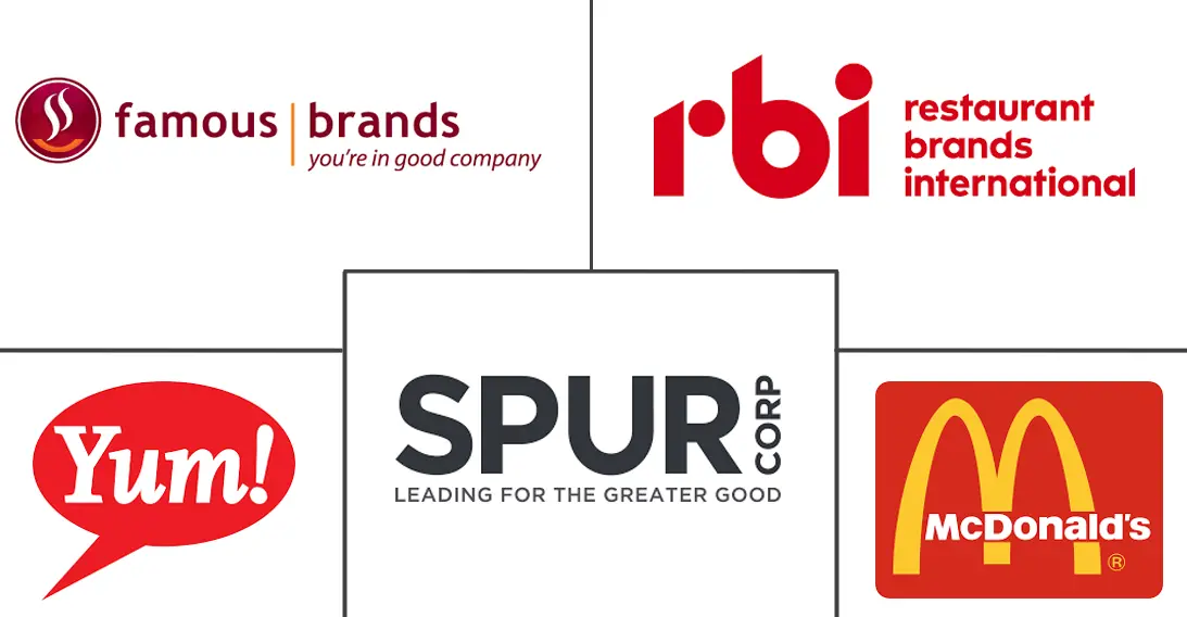 Major players in South Africa Foodservice industry