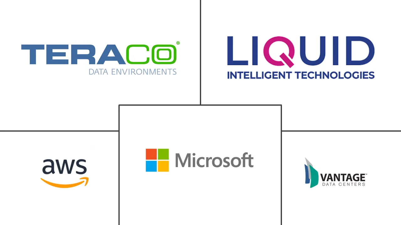 Major players in South Africa Hyperscale Data Center industry