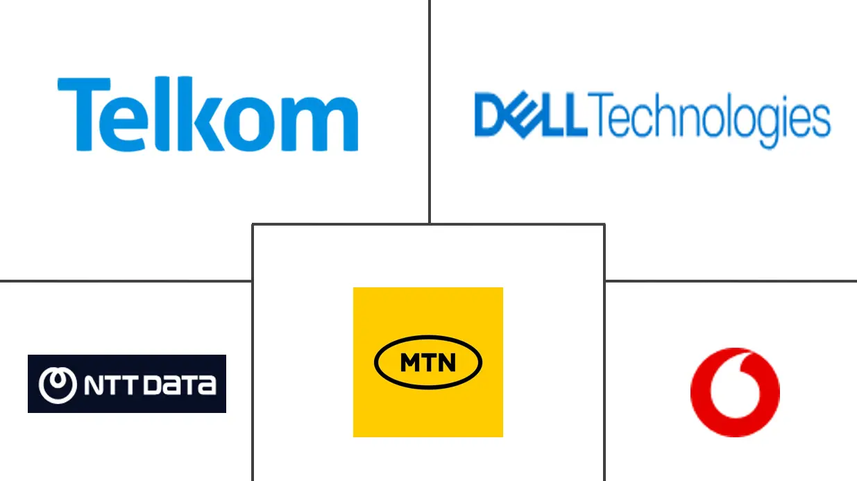 Major players in South Africa ICT industry