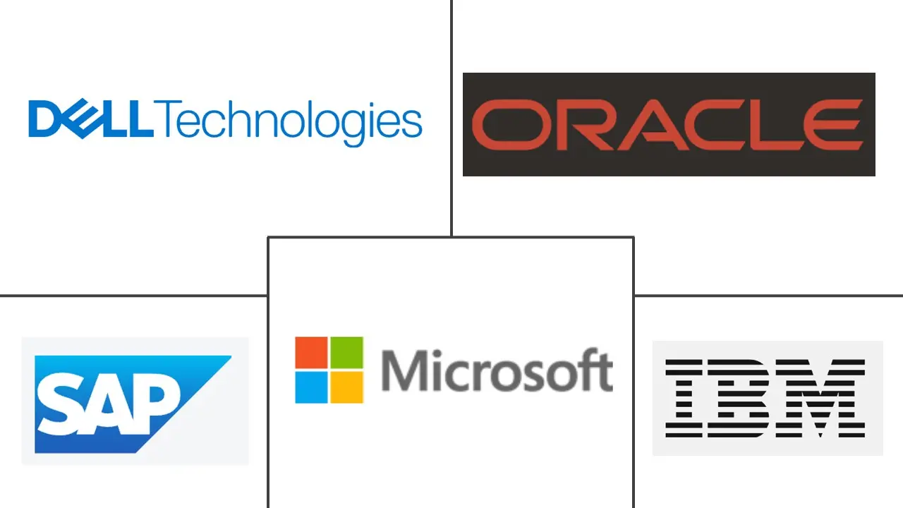 Major players in South Africa ICT industry