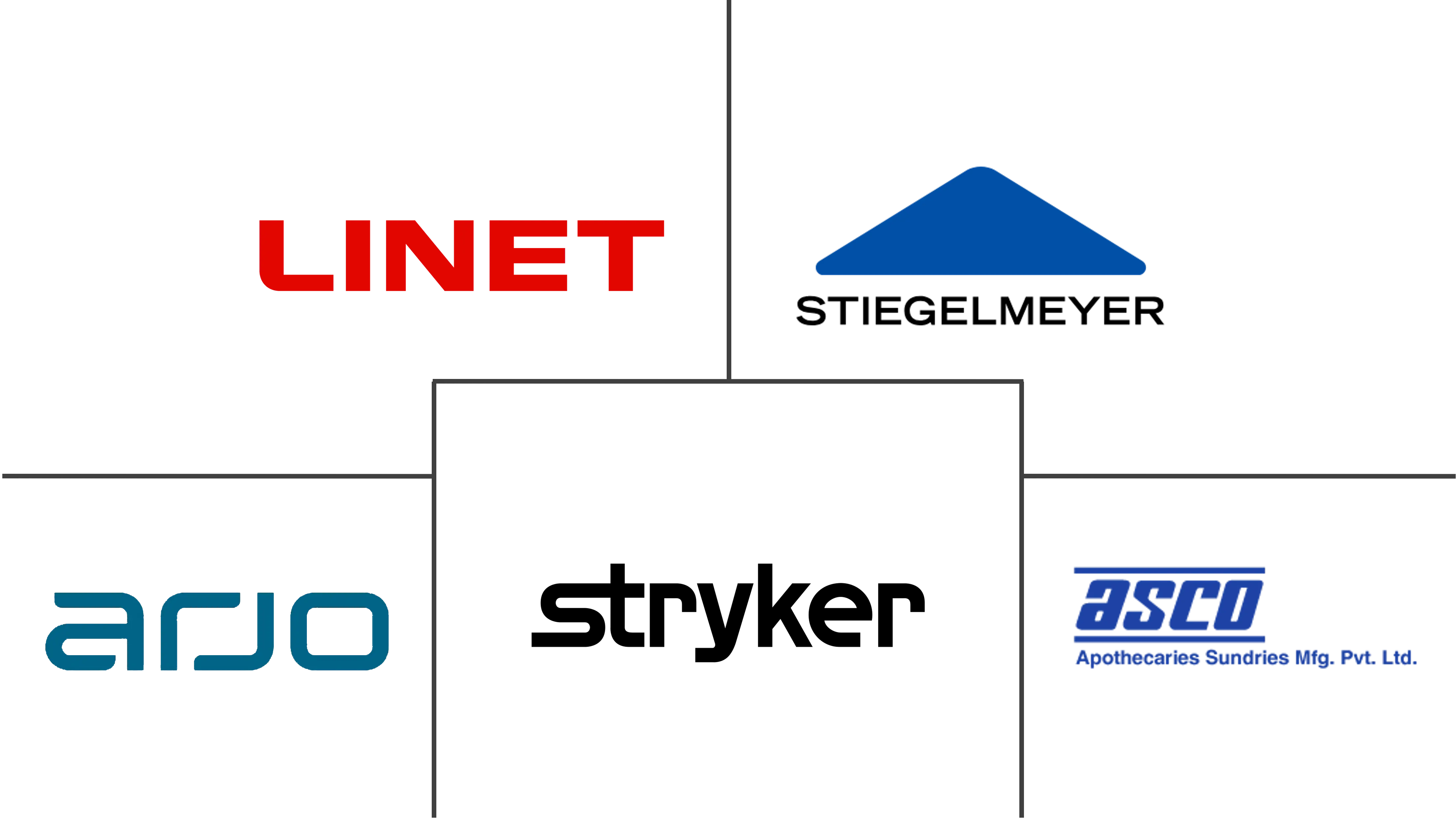 Related Companies Logo