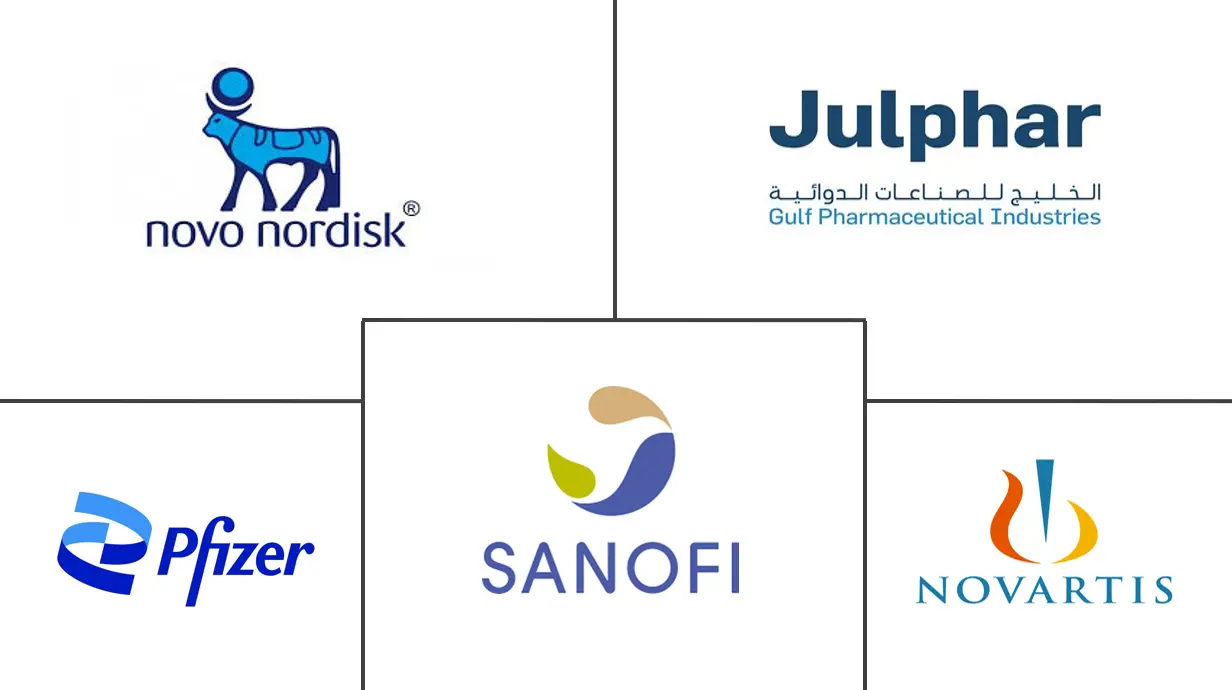 Major players in South Africa Insulin Drugs and Delivery Devices industry