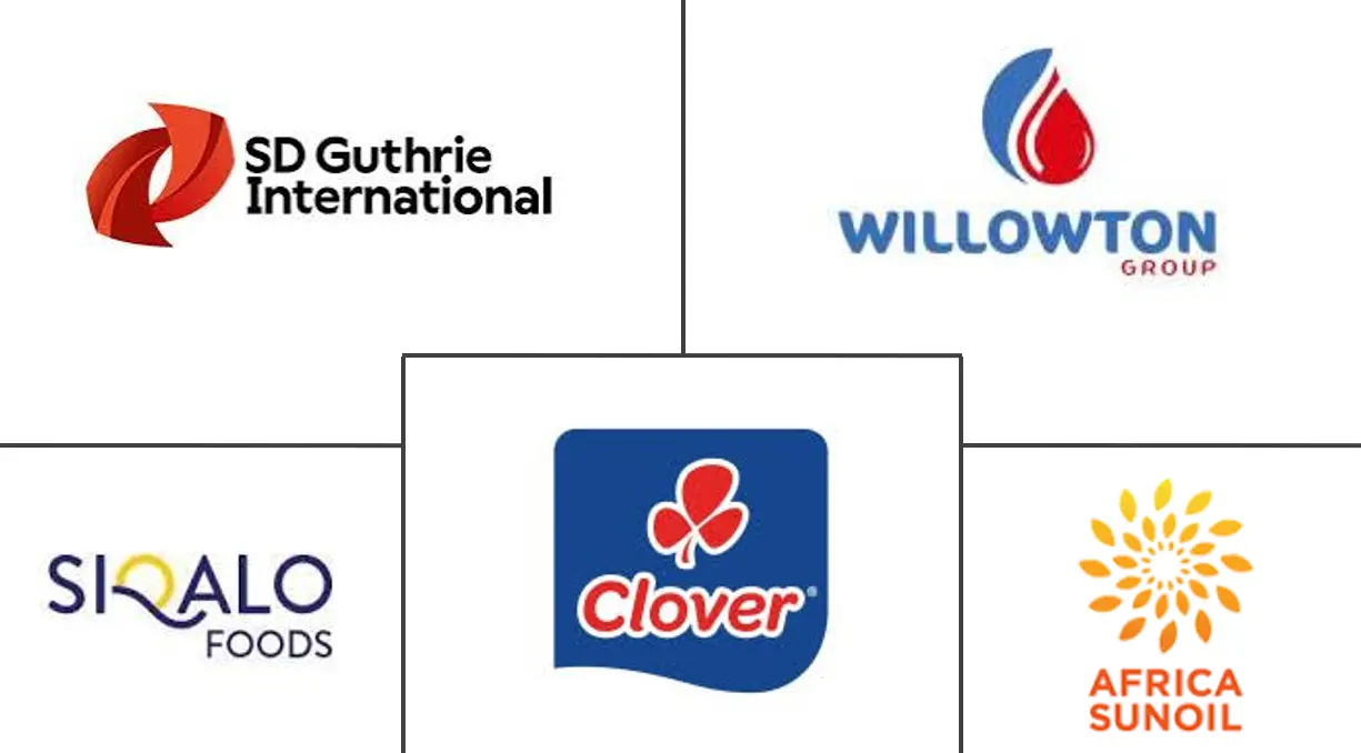 Major players in South Africa Margarine industry