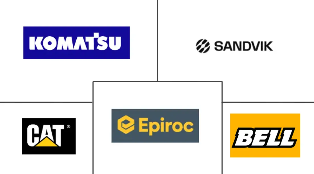 남아프리카 광산 바카라사이트 쿠폰 산업의 주요 업체