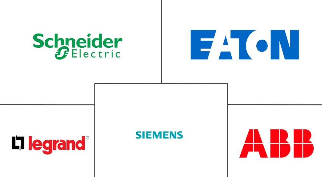 Major players in South Africa Molded Case Circuit Breaker (MCCB) industry